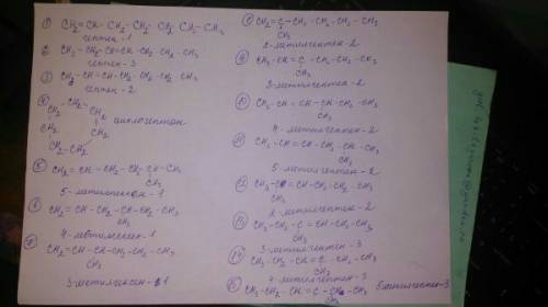 А. завтра сдавать уже. напишите все изомеры гептена ( структурной формулой) и назовите их.