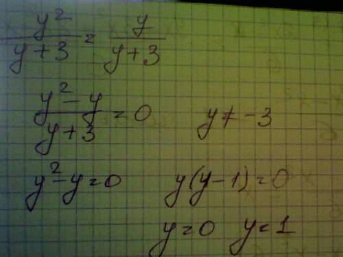 Y^2/y+3=y/y+3. как решить через дискриминант?