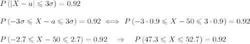 P\left(|X-a|\leqslant 3\sigma\right)=0.92\\ \\ P\left(-3\sigma \leqslant X-a\leqslant3\sigma\right)=0.92~\Longleftrightarrow~P\left(-3\cdot0.9\leqslant X-50\leqslant3\cdot0.9\right)=0.92\\ \\ P\left(-2.7\leqslant X-50\leqslant2.7\right)=0.92~~~\Rightarrow~~~ P\left(47.3\leqslant X\leqslant52.7\right)=0.92