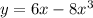 y=6x-8x^3