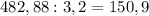 482,88:3,2=150,9