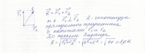 Определите равнодействующую двух сил, действующих на тело перпендикулярно друг другу, если она из ни