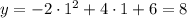 y=-2\cdot1^2+4\cdot1+6=8