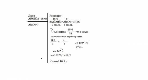 Какая масса оксида алюминия образуется при разложении 15,6 г гидроксида алюминия