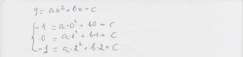 Квадратная функция,график которой проходит через точки (0; -1); (1; 0); (2; -1) задается уравнением