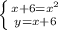 \left \{ {{x+6= x^{2} } \atop {y=x+6}} \right.