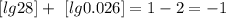 \ [lg28]+ \ [lg0.026] = 1-2=-1