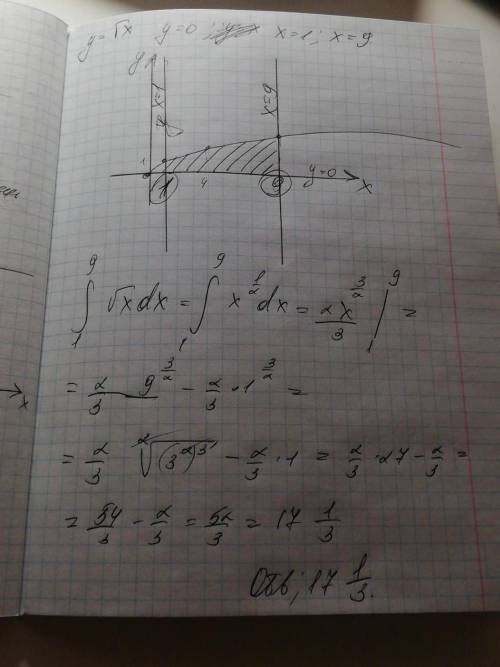 Вычислить площадь фигуры ограниченной линиями: y=корень x, y=0, x=1, x=9