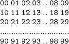 \mathtt{00\;01\;02\;03\;..\;08\;09}\\&#10;\mathtt{10\;11\;12\;13\;..\;18\;19}\\&#10;\mathtt{20\;21\;22\;23\;..\;28\;29}\\&#10;\mathtt{...............................}\\&#10;\mathtt{90\;91\;92\;93\;..\;98\;99}\\