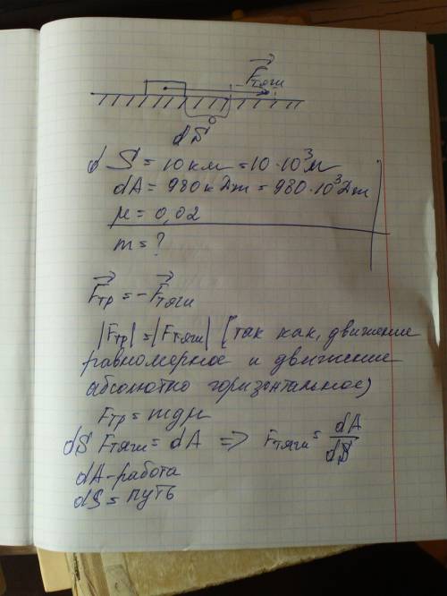 Собак , протянув сани горизонтальной дорогой в длину 10 км , выполнила работу 980 кдж . считая ,что