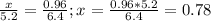 \frac{x}{5.2} = \frac{0.96}{6.4} ; x = \frac{0.96 * 5.2}{6.4} = 0.78