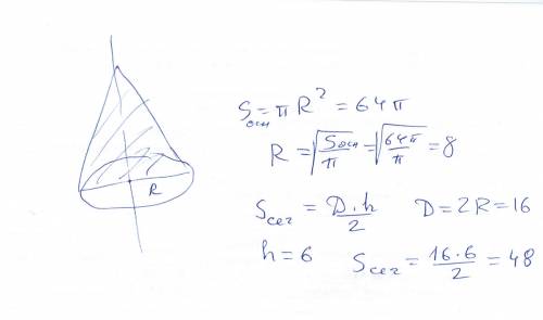 Площадь основания конуса равна 64 п, высота 6. найдите площадь осевого сечения конуса