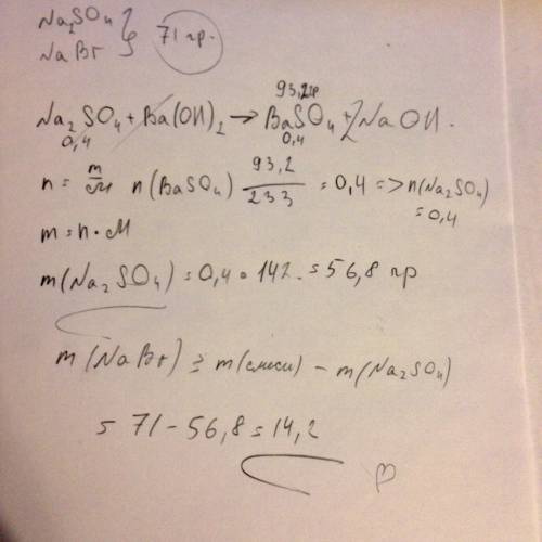 Смесь сульфата натрия и бромида натрия массой 71 г растворили в воде и обработали избытком гидроксид