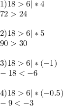 1)186| *4 \\ 7224 \\ \\ 2)186| *5 \\ 9030 \\ \\ 3)186| *(-1) \\ -186| *(-0.5) \\ -9