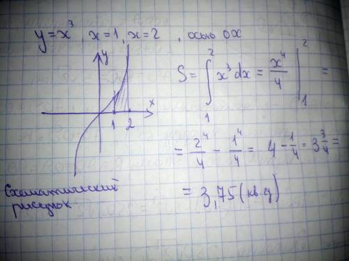 Решитьвычислить площадь фигуры ограниченной линиями y=x³ x=1 x=2осью ox​