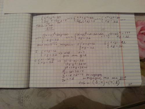 Система х^2+y^2= 80 log(2) x + log(2) y = 5