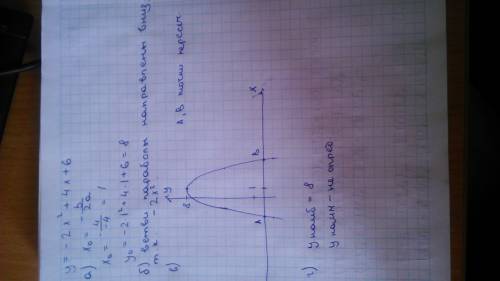 =)) парабола задана уравнением y=-2x^2+4x+6 a)найдите координаты вершины параболы. б)определите,куда