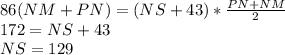 86(NM+PN) =(NS+43)*\frac{PN+NM}{2}\\&#10; 172=NS+43\\&#10; NS=129