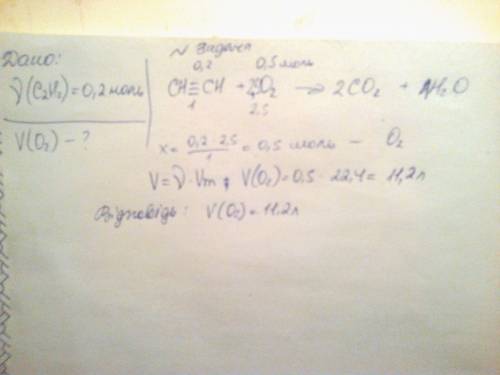 Який обєм кисню потрібний для повного згораня етелену кількість речовини 0,2 моль