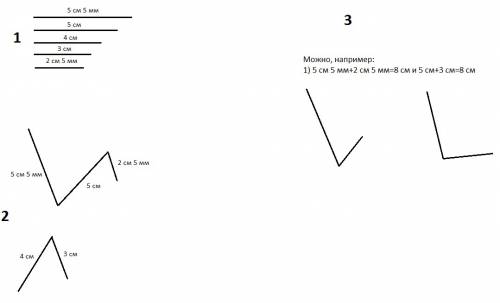1.начертите отрезки в порядке убывания их длины. 5см 5мм ,5см , 4см ,3см ,2см 5мм. 2.начерти две нез