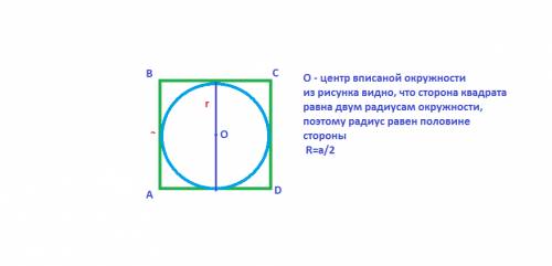 Найдите радиус окружности вписанный в квадрат abcd считая стороны квадратных клеток равно √2