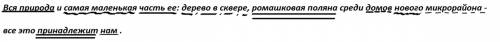 Сделайте синтаксический разбор предложения : вся природа и самая маленькая часть ее: дерево в сквере
