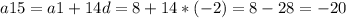 a15=a1+14d=8+14*(-2)=8-28=-20