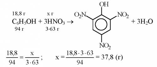 Рассчитайте массу 2,4,6-тринитрофенола, образующегося при взаимодействии 250 г. 15% раствора фенола