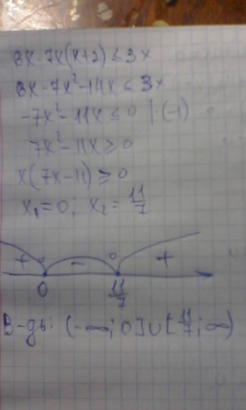 Решите неравенство: 6x-7x(x+2) меньше или равно 3x