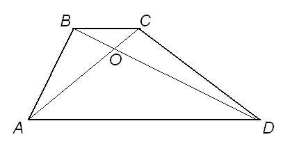 Диогонали трапеции abcd пересекаются в точке о основания ad и bs соответственно равны 7,5 и 2,5 bd 1