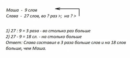Внизу дети играли в слова. маша составила 9 слов, а слава27 других слов. во сколько раз больше слов