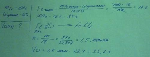 Вычислите объем хлора (н.у.) необходимого для взаимодействия со 100 г. железа,которое содержит 16% п