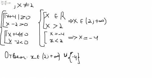 Снеравенством! нужно подробное решение. |х+4|/(х-2) > =0