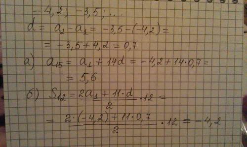 Дана арифметическая прогрессия -4,2; -3,5; а) найдите ее пятналцатый член. б) найдите сумму ее первы