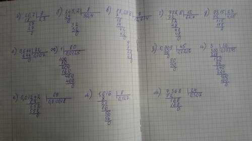 1340. выполните деление: а) 20,7 : 9; ж) 1 : 80; б) 243,2 : 8; з) 0,909 : 45; в) 88,298 : 7; и) 3 :