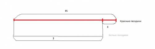 Вбукете 15 красных гвоздик,а белых на 3 меньше.сколько белых гвоздик в букете? построй схему и реши