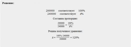 Семья ивановых воспользовалась услугами сбер-банка и положили вклад на 1 год размером 200 000 рублей