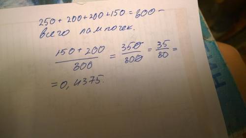 На теорию вероятности новогодняя гирлянда состоит из 250 красных, 200 зеленых, 200 желтых и 150 сини