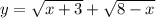 y= \sqrt{x+3} + \sqrt{8-x}