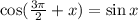 \cos( \frac{3 \pi }{2} +x)=\sin x