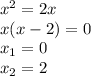 x^2=2x \\ x(x-2)=0 \\ x_1=0 \\ x_2=2