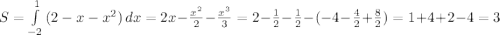 S= \int\limits^{1}_{-2} {(2-x-x^{2})} \, dx=2x- \frac{x^{2}}{2}- \frac{x^{3}}{3}=2-\frac{1}{2}-\frac{1}{2}-(-4-\frac{4}{2}+\frac{8}{2})=1+4+2-4=3