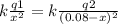 k \frac{q1}{x ^{2} } =k \frac{q2}{(0.08- x)^{2} }