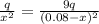 \frac{q}{x ^{2} } =\frac{9q}{(0.08- x)^{2} }