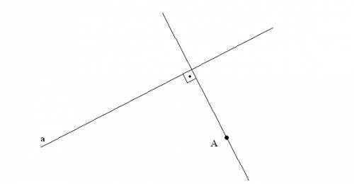 Проведите прямую а и отметьте точку а вне этой прямой. используя угольник проведите через точку прям