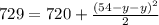 729=720+ \frac{(54 - y-y)^2}{2}