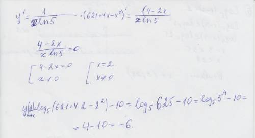 Найдите наибольшее значение функции y=log5(621+4x-x^2)-10