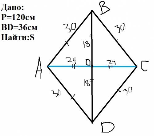 Найдите площадь ромба периметр какого равен 120 см,а одна с диагоналей равна 36 см