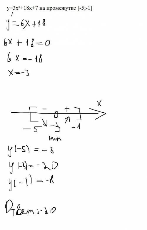 Найдите наименьшее значение функции у=3х²+18х+7 на промежутке [-5; -1]