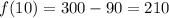 f(10)=300-90=210